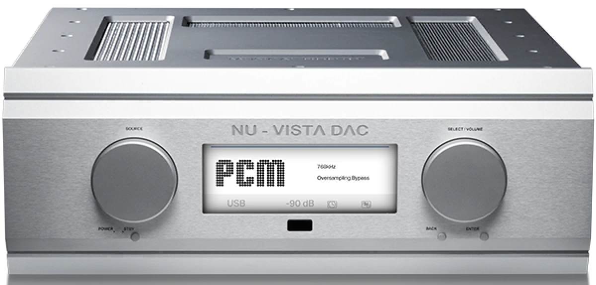 NU-VISTA DAC