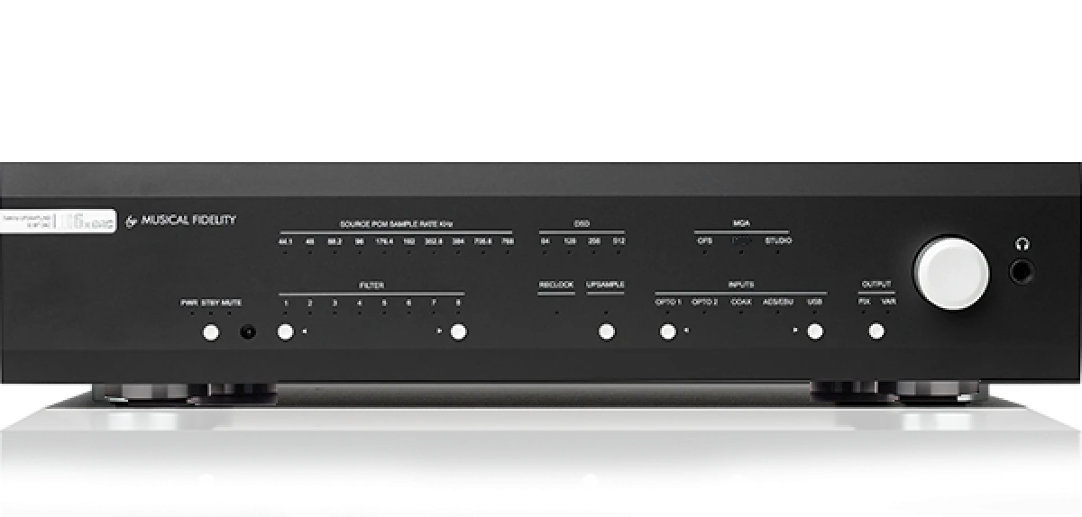 M6X DAC