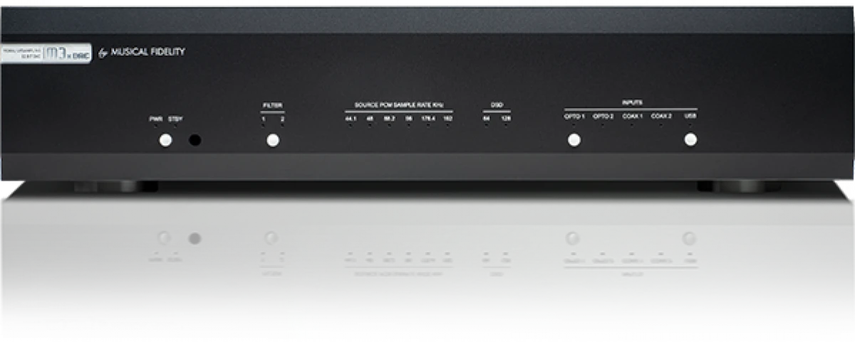 M3X DAC