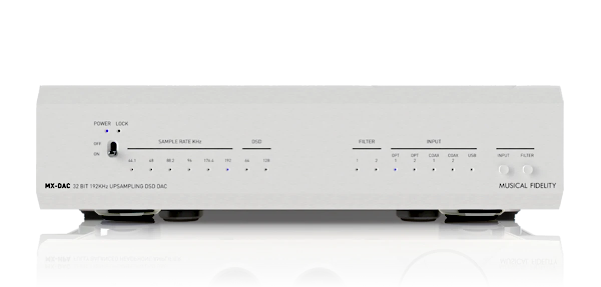 MX-DAC