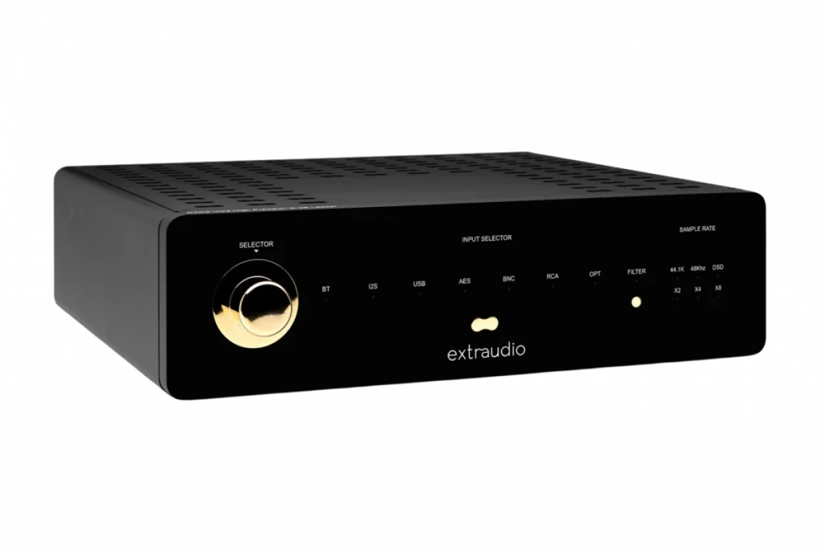 DAC2 QUAD R-2R Ladder