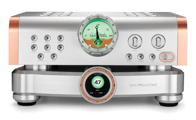 Dan D'Agostino Momentum C2Z