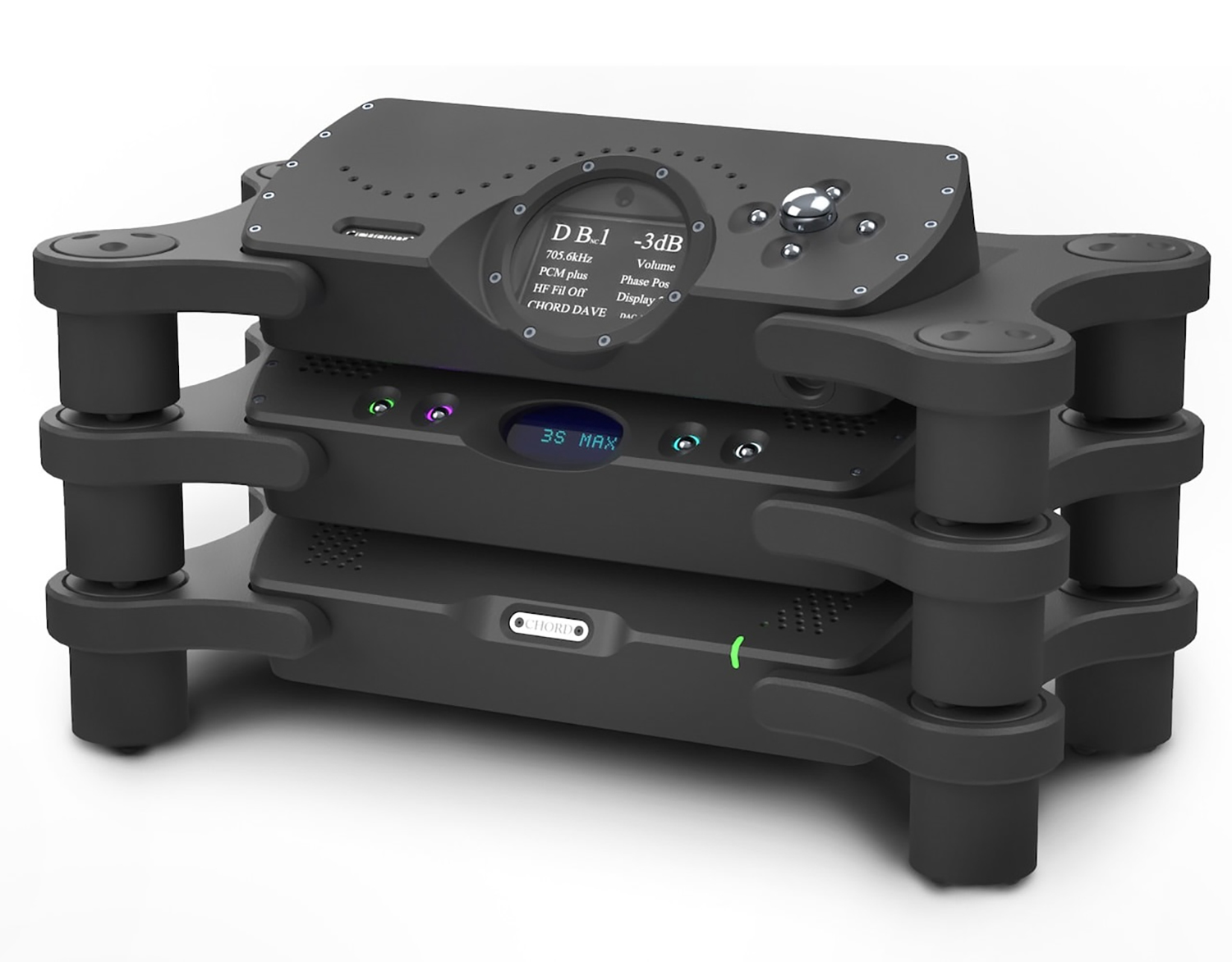 Chord Quartet – New Digital Upscaler with Blackbird WTA Filter
