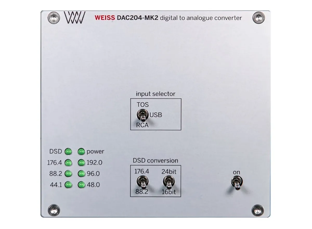 DAC204 MK2
